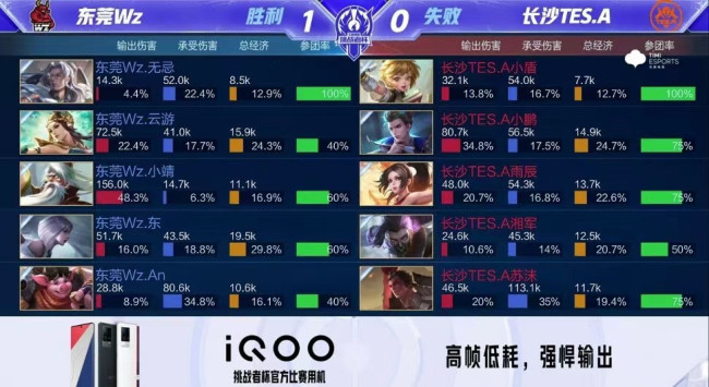 监对此表示 监对此表示