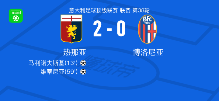 率显著提升 率显著提升