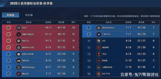 勤成本 勤成本